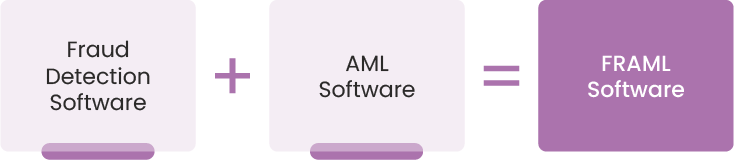 What is FRAML Software