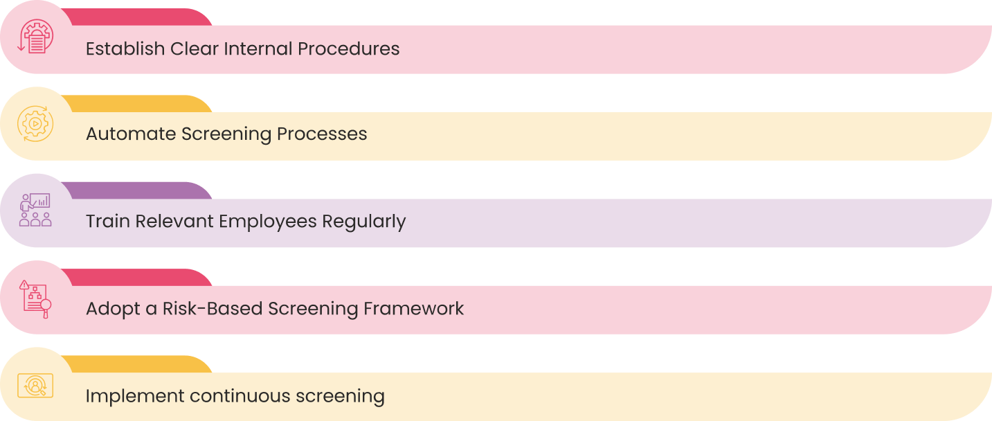 Best Practices for Regulated Entities to Stay on Top of Sanction Screening Game