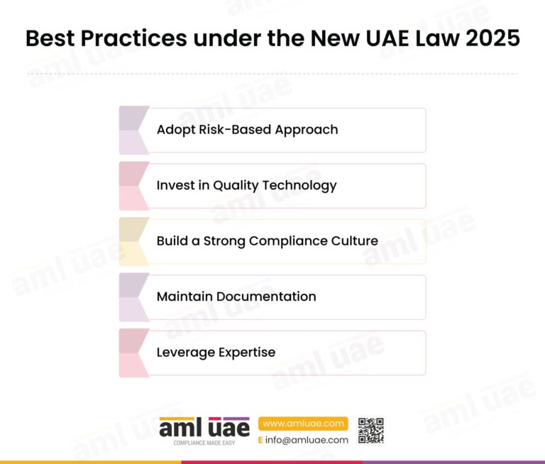 The New UAE AML/CFT Law - Federal Decree Law No. 10 of 2025 Explained