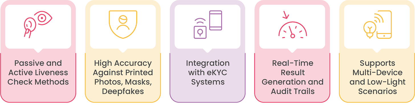 Must Have Features of a Robust Liveness Check Software in UAE