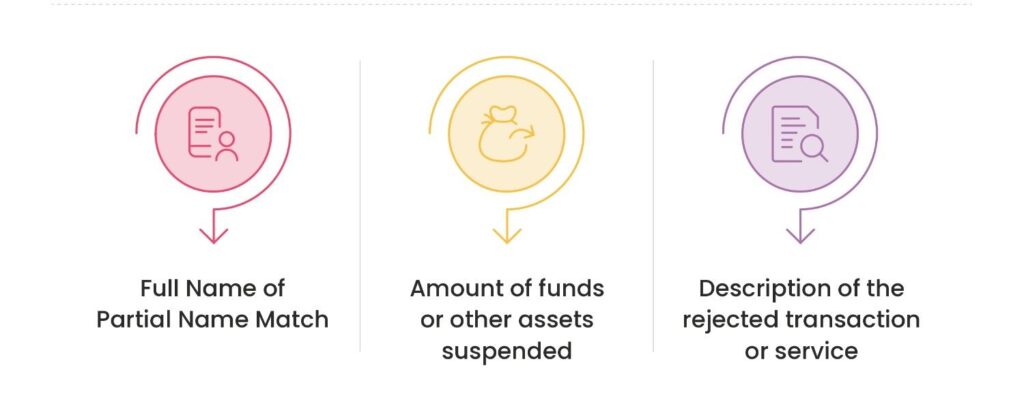 Details to be Included in PNMR Filing