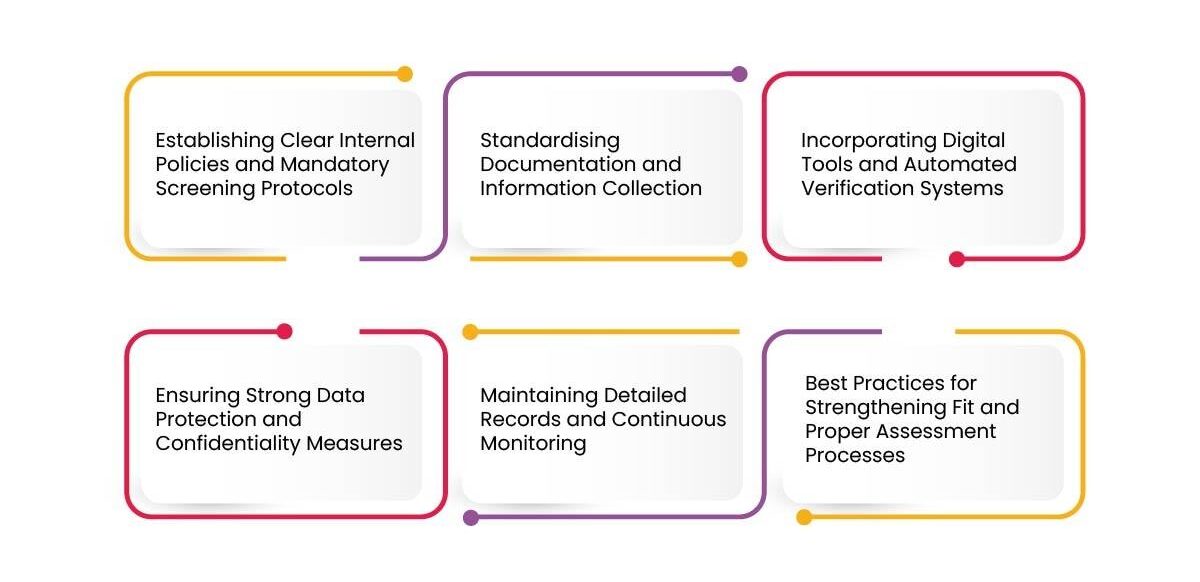 Best Practices for Strengthening Fit and Proper Assessment Processes 