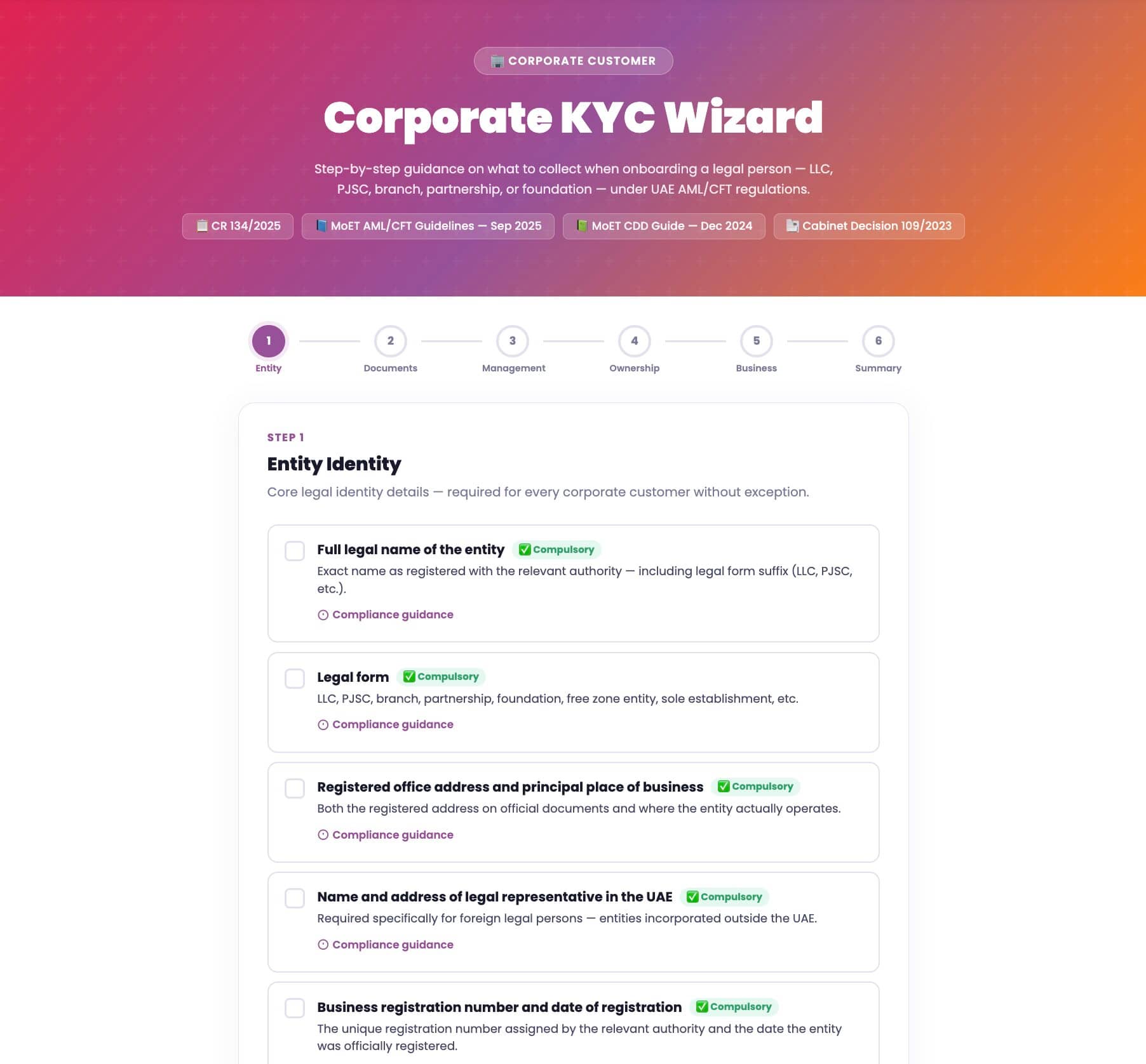 Corporate KYC Compliance Tool - Interactive KYB Checklist for Legal Persons