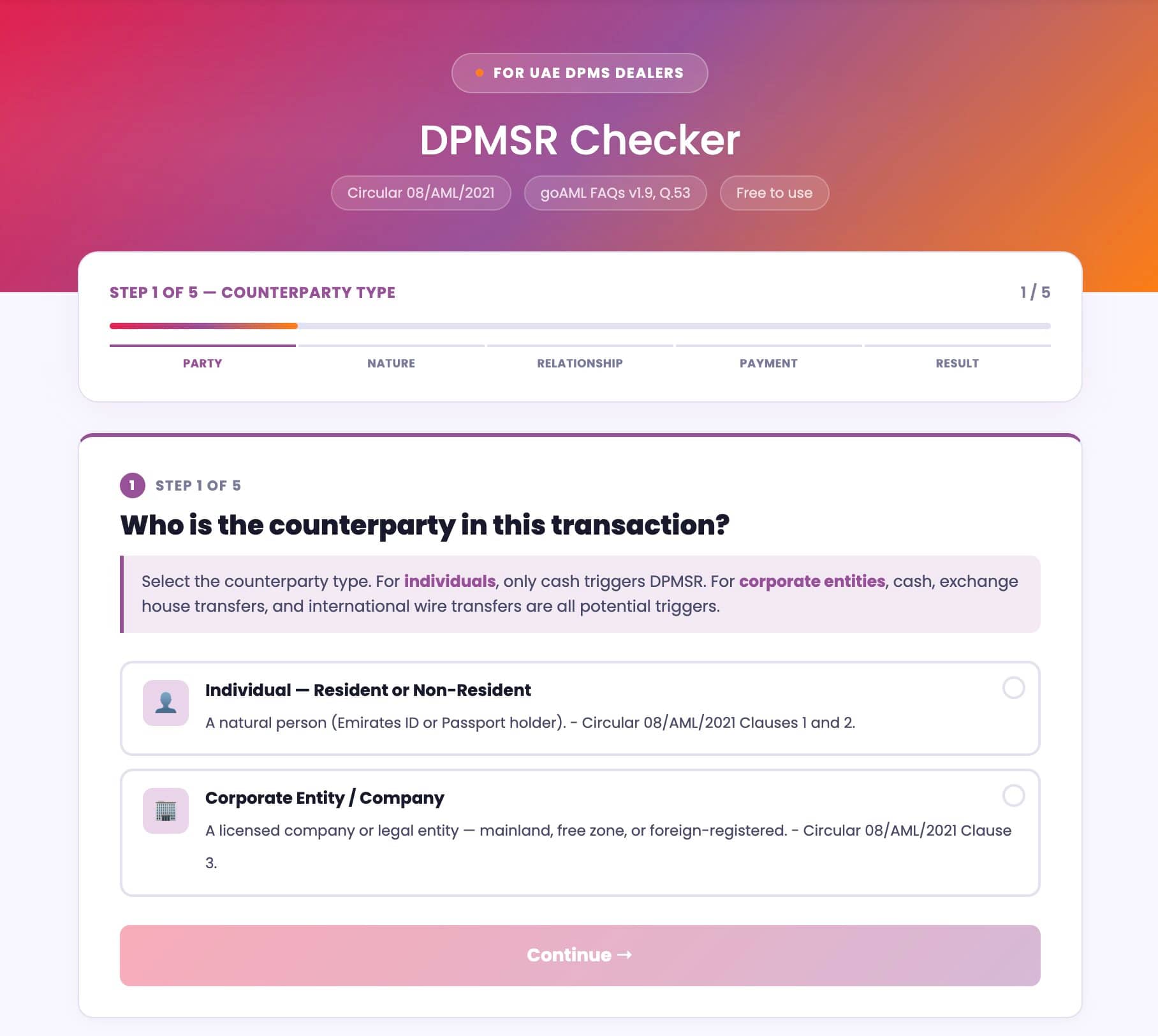 DPMSR Submission Requirement Checker