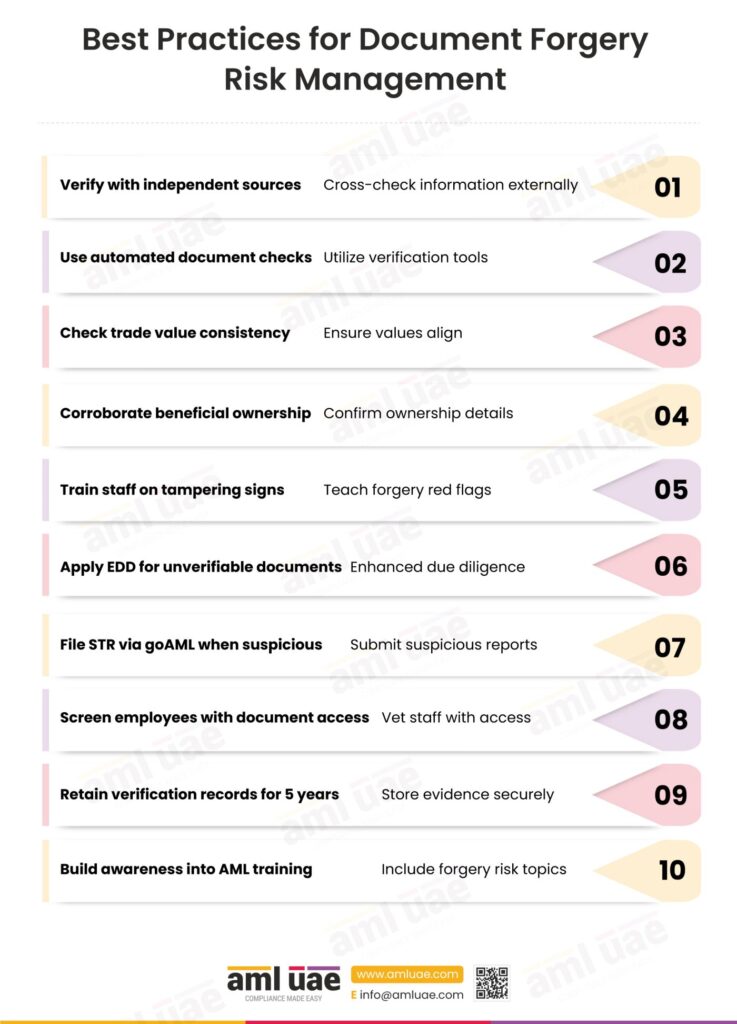 Best Practices for Document Forgery Risk Management