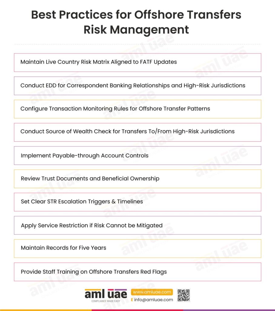Best Practices for Offshore Transfers Risk Management